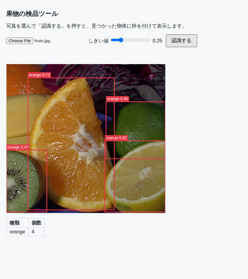 写真を選んで認識した画面。写真の上に枠とラベルが表示され、下に種類ごとの個数の表が出ている