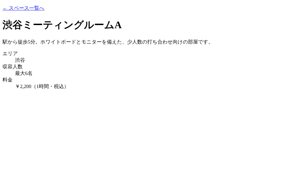 スペース詳細ページの確認画面(開発環境)